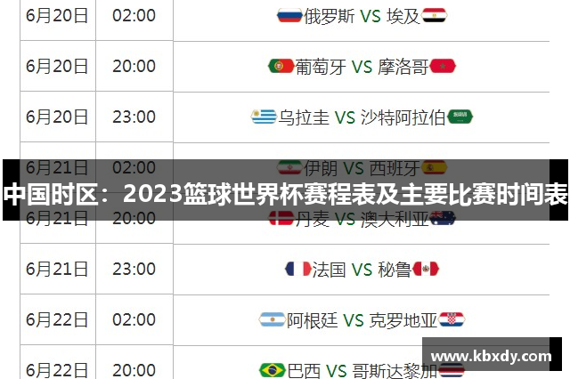 中国时区：2023篮球世界杯赛程表及主要比赛时间表